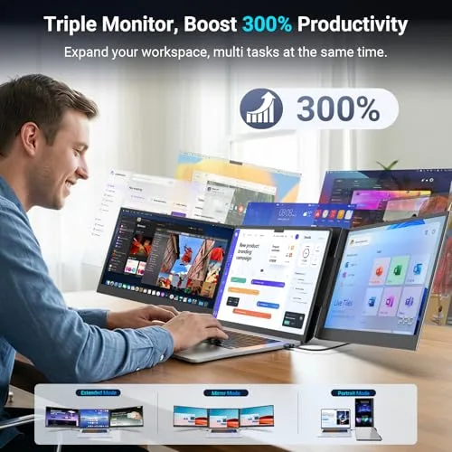 Triple-Screen Multitasking